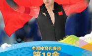 lol转区-生死搏杀！赛场上的明星运动员们