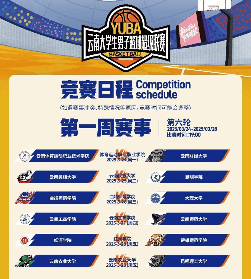 本土篮球职业联赛首场比赛结果揭晓